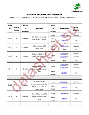 76000201 datasheet  